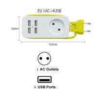 สายจ่ายไฟ Eu ขนาด1200วัตต์สำหรับเดินทางแบบพกพาได้หลายช่องสาย4 1.5เมตรพอร์ตปลั๊ก Ac พอร์ต250V อะแดปเตอร์1ตัวขยายบ้าน