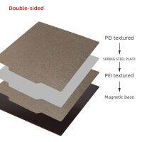ชิ้นส่วนเครื่องพิมพ์3d 3Dsway แผ่นสปริงเคลือบผงฉี่พื้นผิวสองด้านแผ่นแผ่นเหล็กประกอบเตียงร้อน220/235/310/410 Ender 3