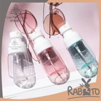 【PP105】RABITO ขวดสเปรย์ กระป๋องสเปรย์ขนาดเล็ก ขวดสเปรย์แบบพกพา โลชั่นเติมขวดเปล่า