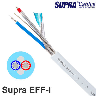 สายสัญญาณ SUPRA EFF-I ของแท้จากศูนย์ไทย สายเปล่าตัดแบ่งขายราคาต่อเมตร / ร้าน All Cable