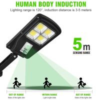 โคมไฟแผงชาร์จโซล่า  โคมไฟนอกอาคารโซล่าเซลล์    ระบบเซนเซอร์  +รีโมท สว่าง5เมตร 4LED  แสงสีขาว โคมไฟติดถนนโซล่าเซลล์ แผงไฟled  โคมไฟสวน