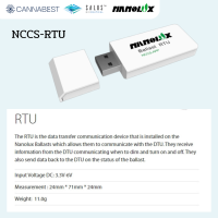 SALUS Bioceutical Nanolux NSSC-RTU USB เชื่อมต่อเครื่องคุมไฟปลูก