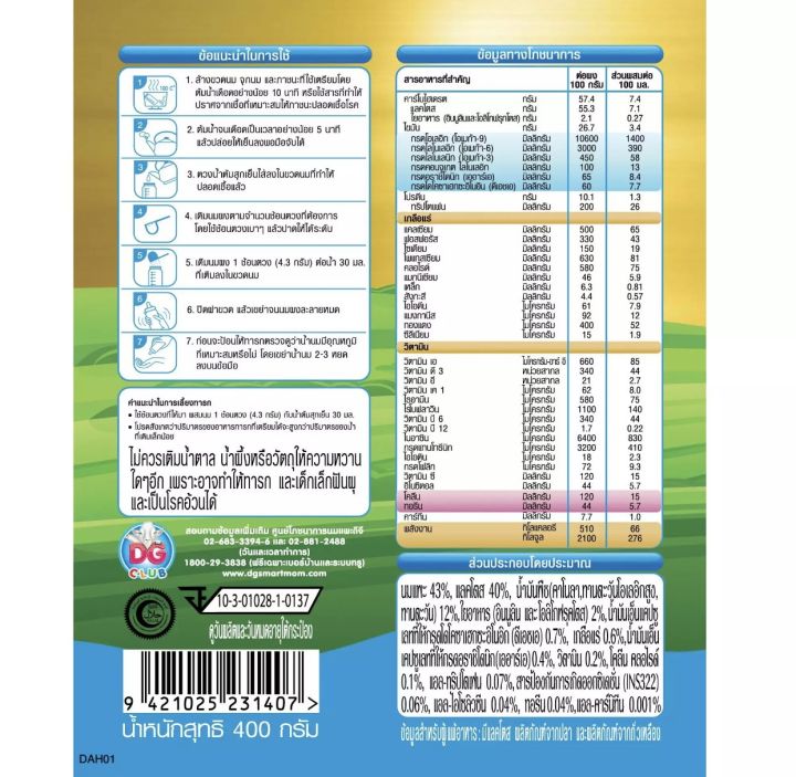 dg-1นมแพะ-ดีจี-1-แอดวานซ์-โกลด์-ช่วงวัยที่่1-ขนาด-400-กรัม-1-กระป๋อง