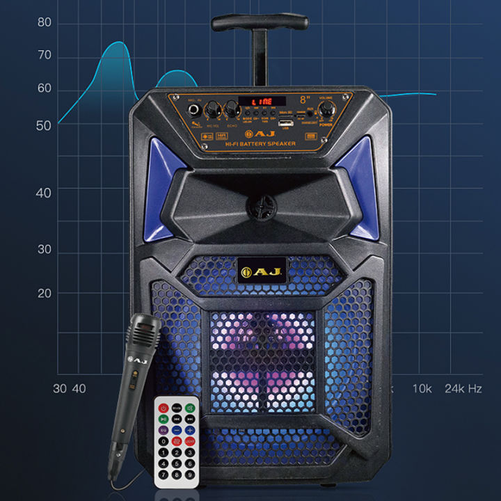 aj-ลำโพงบลูทูธ-รุ่น-bom-80-aj-88-60-วัตต์-พร้อมไมค์เเละรีโมท-มีแบตในตัว-มีล้อลาก-8-นิ้ว-มีรีโมทบังคับ-tws-ประกัน-1-ปี