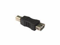 2pcs/lot USB 2.0 Standard A Female Socket to B Type Male Plug Printer Cable Extension