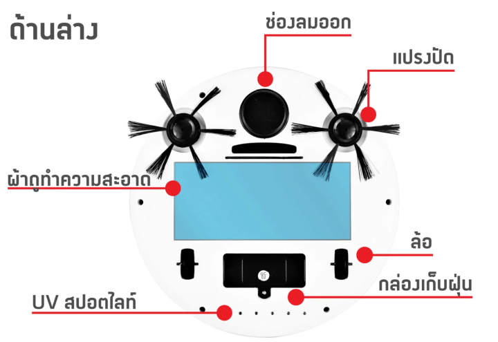 asaki-robot-vacuum-cleaner-แท้-100-หุ่นยนต์ดูดฝุ่นอัจฉริยะ-หุ่นยนต์ดูดฝุ่นอัตโนมัติ-ทำความสะอาดอัตโนมัติ-คละสี-พร้อมส่งทันที