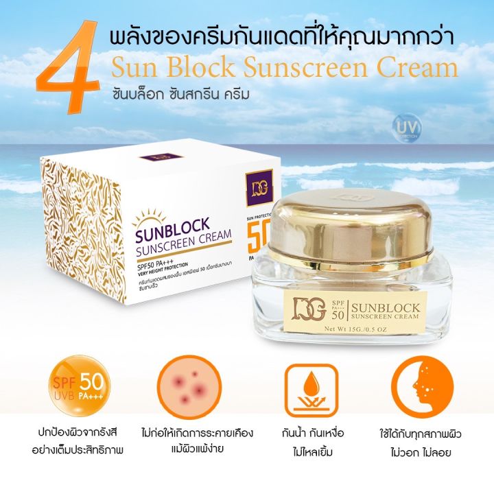 sunblock-sunscreen-spf-40-15g-วิลเลนดรอฟ-ซันบล็อก-ซันสกรีน-โดย-15กรัม