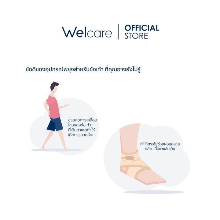 ankle-support-อุปกรณ์พยุงข้อเท้า-ได้ทั้งข้อเท้าซ้ายและขวา-มีสายต่อ