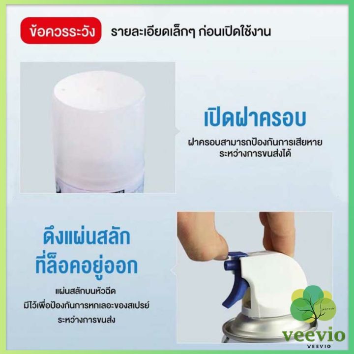 veevio-ล้างแอร์บ้าน-กำจัดสิ่งสกปรก-เชื้อรา-แบคทีเรียและกลิ่นต่างๆ-air-conditioner-cleaning-spray-มีสินค้าพร้อมส่ง