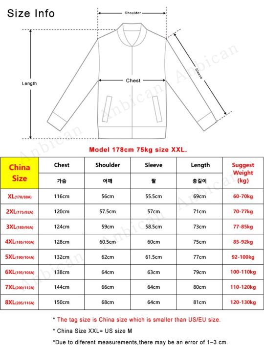 hot11-ใหม่2023เสื้อแจ็คเก็ตมีปกกระเป๋าหน้าอกของผู้ชายเสื้อกันลมกันน้ำได้กระดุมแถวเดียวเสื้อแจ็คเก็ตลำลองเสื้อโค้ทไซส์ใหญ่พิเศษ8xl