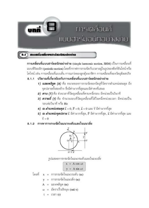 หนังสือเสริมการเรียน-รายวิชาเพิ่มเติม-ฟิสิกส์-ม-5-เล่ม-3-หลักสูตรใหม่-2560