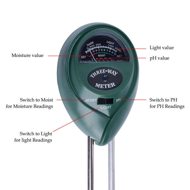 rcyago-3-in1พืชดอกไม้เครื่องวัดค่าphของดินmoisture-light-meterอุปกรณ์วิเคราะห์พืชไร้ดินซื้อ5แถม1-getf