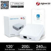 ۩┅□ ZB-GW03 Smart Zigbee 3.0 RJ45 Ethernet Bridge WIFI Gateway Hub eWeLink APP Control ZigBee Work with Sonoff Devices Smart Home