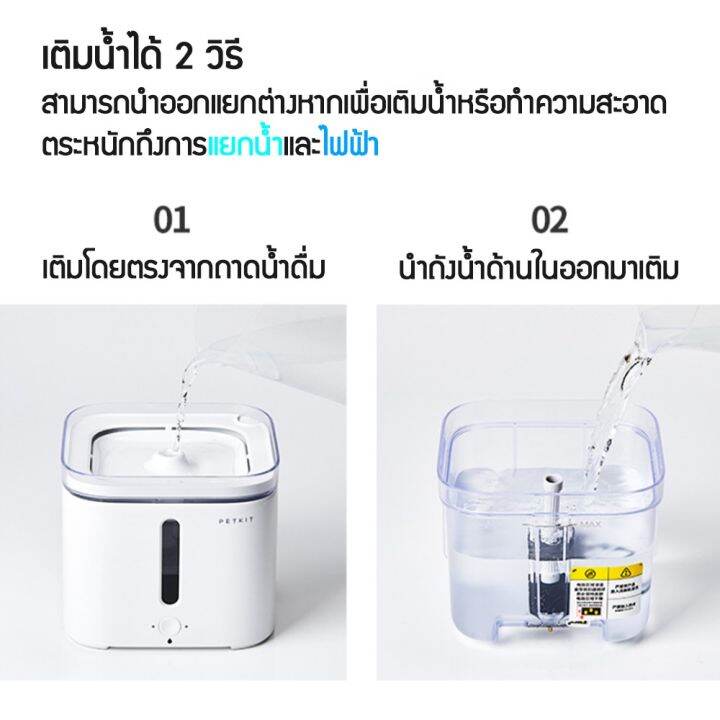 พร้อมส่ง-y56-ประกันสูงสุด1ปี-global-version-petkit-น้ำพุแมว-รุ่น-eversweet-รุ่น2s-อัพเกรดใหม่-น้ำพุสัตว์เลี้ยง-ปลอดภัยมีระบบตัดไปเมื่อน้ำหมดทันที