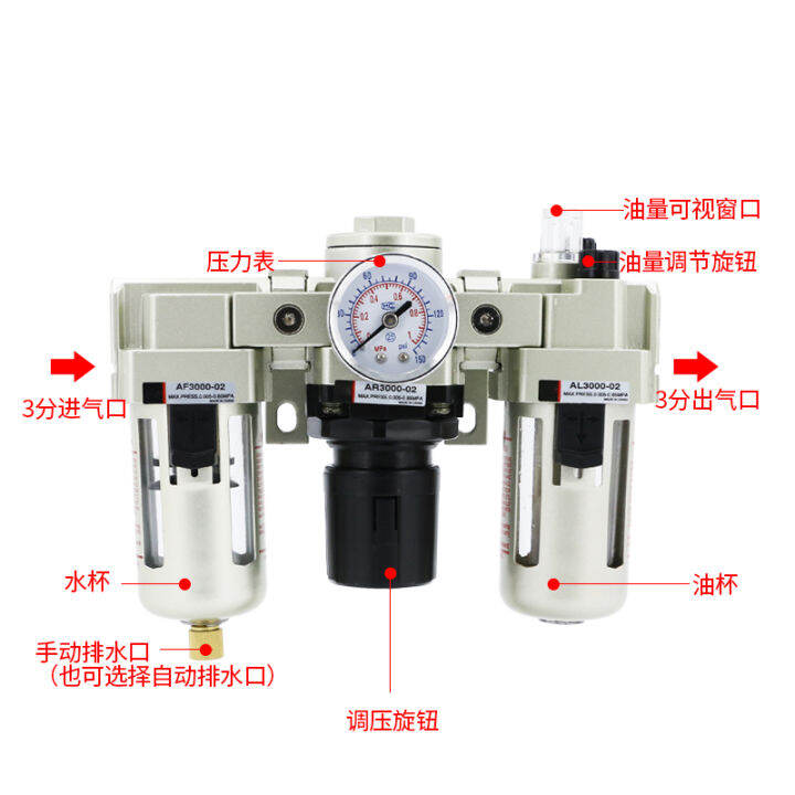 SMC pneumatic triple AC300003 air compressor AF air filter pressure