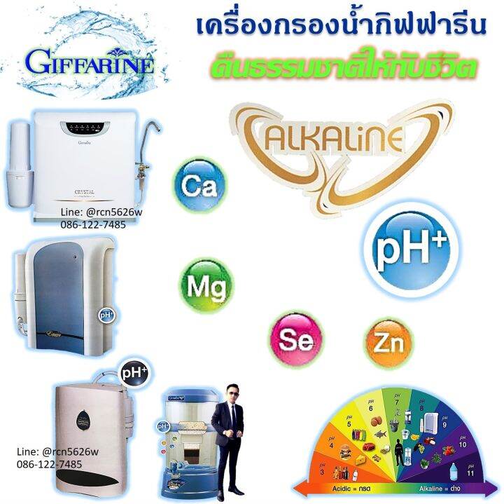 กิฟฟารีน-ไส้กรองเหยือกกรองน้ำเพียวริแมก-giffarine-purimag-filter-ส่งฟรี