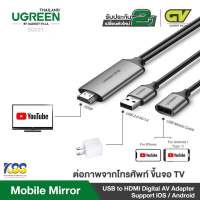 UGREEN รุ่น 50291 USB to HDMI Digital AV Adapter