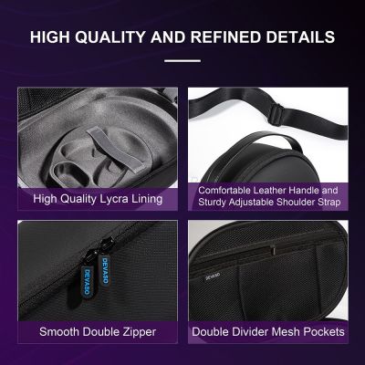 ”【；【-= Portable Storage Bag For Meta Quest Pro Travel Carrying Case Semi-Circular Hand Bag VR Glasses Accessories