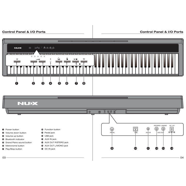 nux-npk-10-electric-piano-เปียโนไฟฟ้า-88-คีย์-แบบ-triple-sensor-scaled-hammer-action-white-แถมฟรีขาตั้งตัว-x-amp-ที่วางโน้ต-amp-pedal-1-แป้น