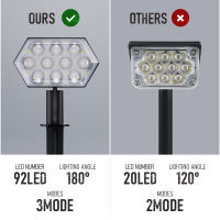 92108 LED กลางแจ้งพลังงานแสงอาทิตย์ไฟสนามหญ้าภูมิทัศน์ไฟสปอร์ตไลท์ IP67กันน้ำพลังงานแสงอาทิตย์โคมไฟติดผนังวิลล่าลานสวนตกแต่ง