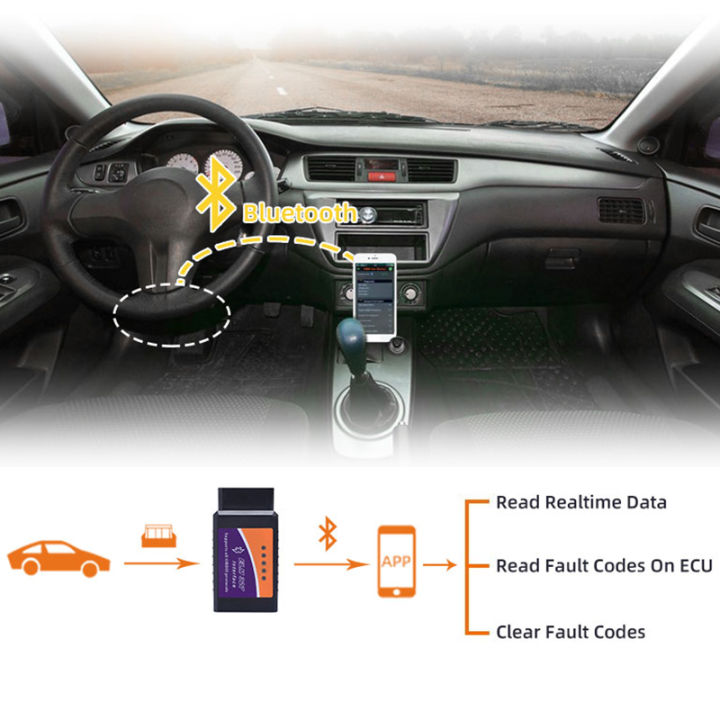 mini-obd2-bluetooth-scanner-bluetooth-pro-obdii-obd2-v2-1-obd-tool-obd-diagnostic-scanner-1set