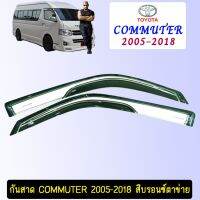 ?โปรไฟไหม้? กันสาด คิ้วกันสาด Toyota Commuter 2005-2018 สีบรอนซ์ตาข่าย ## ประดับยนต์ ยานยนต์ คิ้วฝากระโปรง เบ้ามือจับ ครอบไฟ หุ้มเบาะ หุ้มเกียร์ ม่านบังแดด พรมรถยนต์ แผ่นป้าย