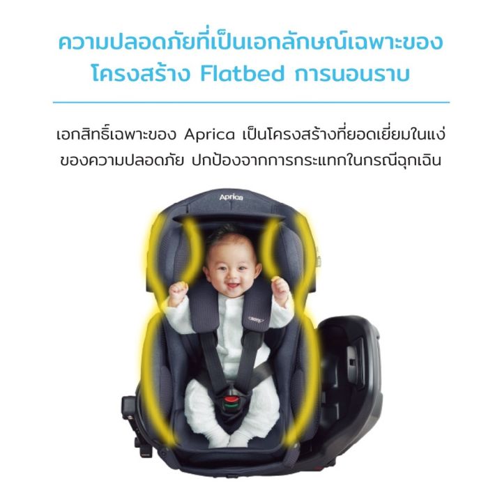 aprica-คาร์ซีทแรกเกิด-รุ่น-fladea-grow-safety-plus-พร้อมจัดส่ง-2-3-วัน