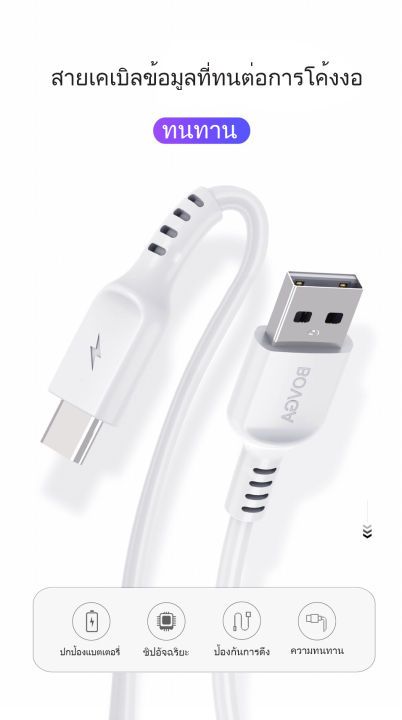 สายชาร์จไอโฟน-สายชาร์จสำหรับไอโฟน-iphone-lightning-to-usb-สายชาร์จสำหรับ-iphone-ipad-ipod-ใช้งานได้นาน