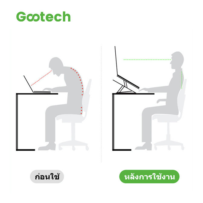 แท่นวางโน๊ตบุ๊ค-ขาตั้งแท็บเล็ต-ขาตั้งไอแพด-อลูมิเนียมอัลลอยด์-ที่วางโน๊ตบุ๊ค-ที่วางแล็ปท็อป-ขาตั้งโน๊ตบุ๊คพกพา-laptop-stand