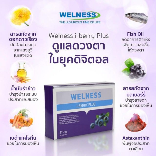 welness-i-berry-plus-ทีวีไดเร็ค-ขนาด-30-แคปซูล-จำนวน-1-กล่อง