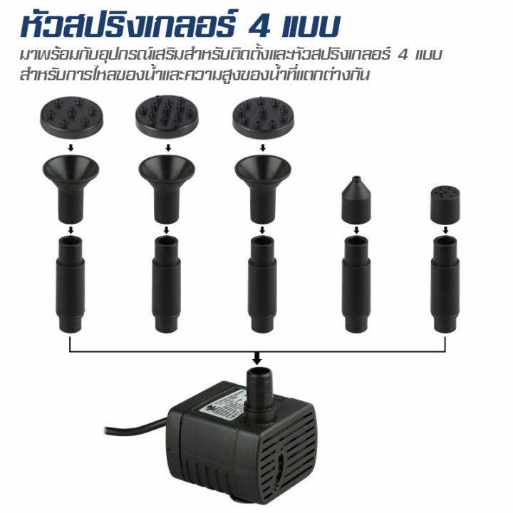 พร้อมส่ง-bangkok-solar-pump-ปั๊มน้ำพุ-น้ำพุพลังเเสงอาทิตย์-น้ำพุโซล่าเซลล์-ตกแต่งสวน-fountain-solar-water-น้ำพุพลังงานแสงอาทิตย์-ปั๊มน้ำโซลาเซล-น้ำพุพลังโซล่า-น้ำพุโซล่าเซลในบ่อปลาใหญ่-น้ำพุในบ่อปลา-อ