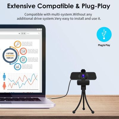 ZZOOI 2K HD Built-in Mic Recording Plug And Play Game With Privacy Cover Tripod Live Broadcast Studying Computer Webcam USB Wide Angle