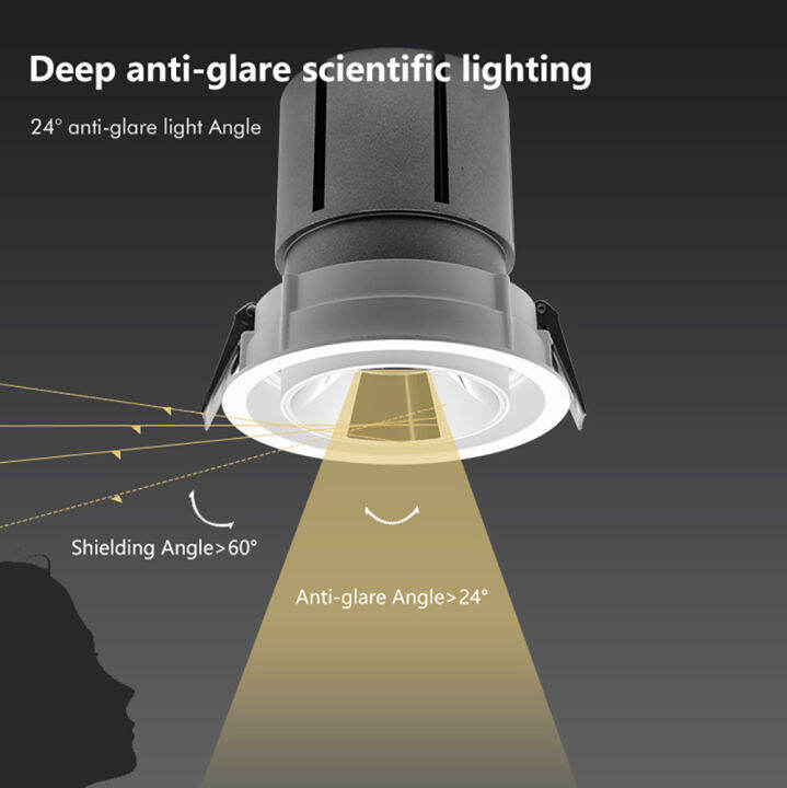 3-0-zigbee-tuya-ไร้สาย-smat-downlight-home-light-ปรับเพดานโคมไฟ-wifi-บลูทูธตาข่าย2700k-ถึง6500k-cct