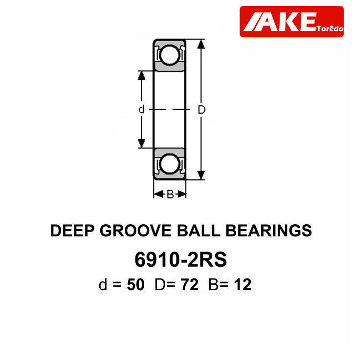 6910-2rs-ตลับลูกปืนเม็ดกลมร่องลึก-deep-groove-ball-bearings-ฝายาง-2-ข้าง-6910-2rs1-6910-2rs-จัดจำหน่ายโดย-ake-tor