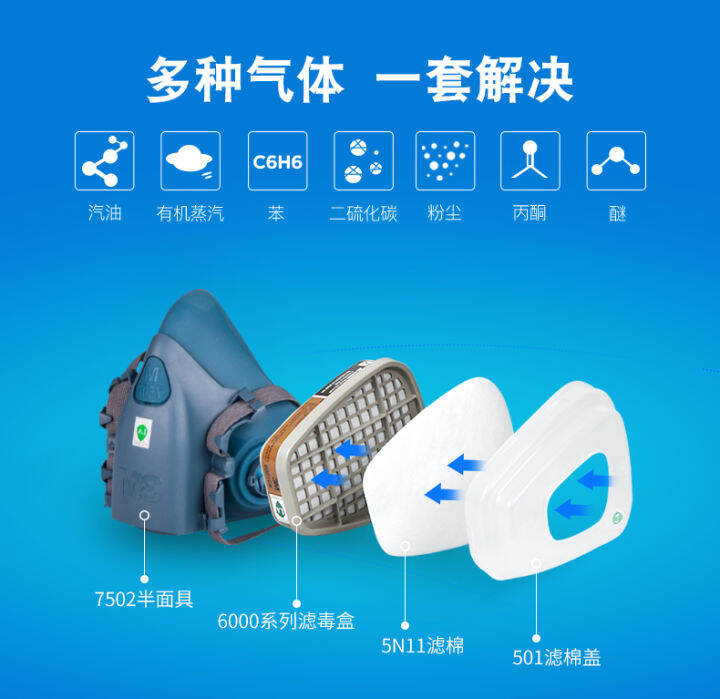 3M7502 gas mask antichlorine spray paint formaldehyde chemical gas