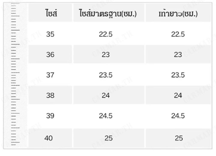 carmar-หนังสือเดินทางสำหรับการเดินทางสุดสะดวกและสะดวกสบาย