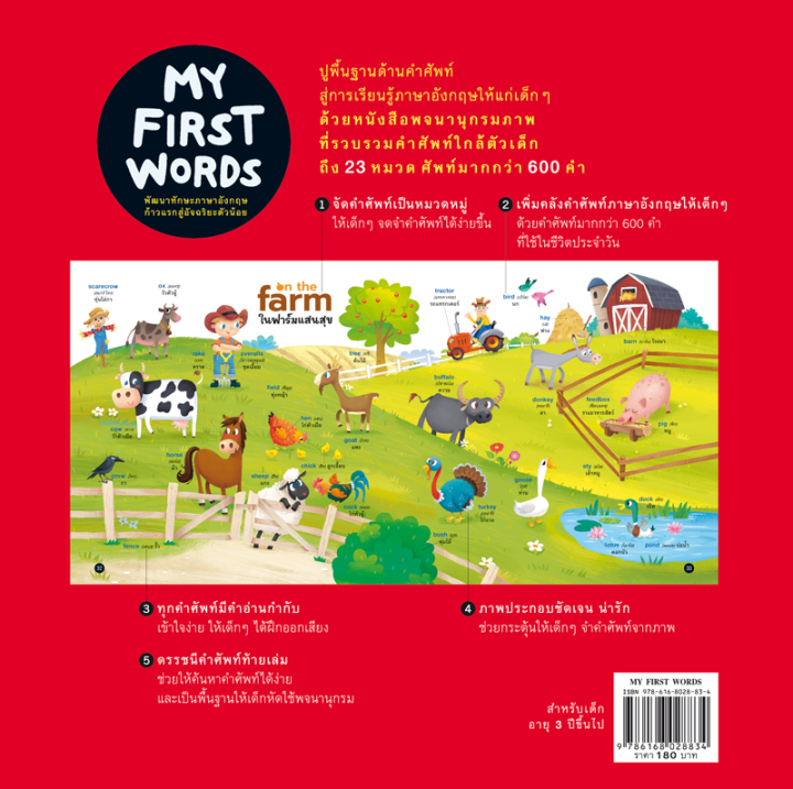 ห้องเรียน-หนังสือพจนานุกรมภาพสำหรับเด็ก-my-first-words-ปูพื้นฐานคำศัพท์สู่การเรียนรู้ภาษาอังกฤษให้แก่เด็กๆ