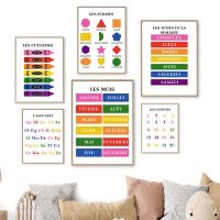 French Language Posters And Prints Educational Alphabet Nursery Wall Art Canvas Painting Wall Pictures Baby Kids Classroom Decor