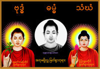 ဘုရားပုံတော် ကိုးနဝင်းပုံ ပလပ်စတစ်လောင်း 32 x 43 cm အသင့်ရှိ buddha รูปพระพุทธรูป 32 x 43 cm