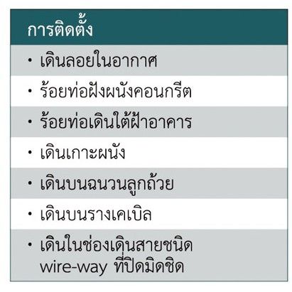 สายไฟ-nyy-1x10-หุ้มฉนวน-3ชั้น-เบอร์10-1ไส้-ant100เมตร-สายไฟ-nyy-เบอ10-สายไฟหุ้มฉนวน-3ชั้น-100เมตร-ฝังดินโดยตรง-สายไฟกันน้ำ-ร้อยท่อฝังผนังคอนกรีต