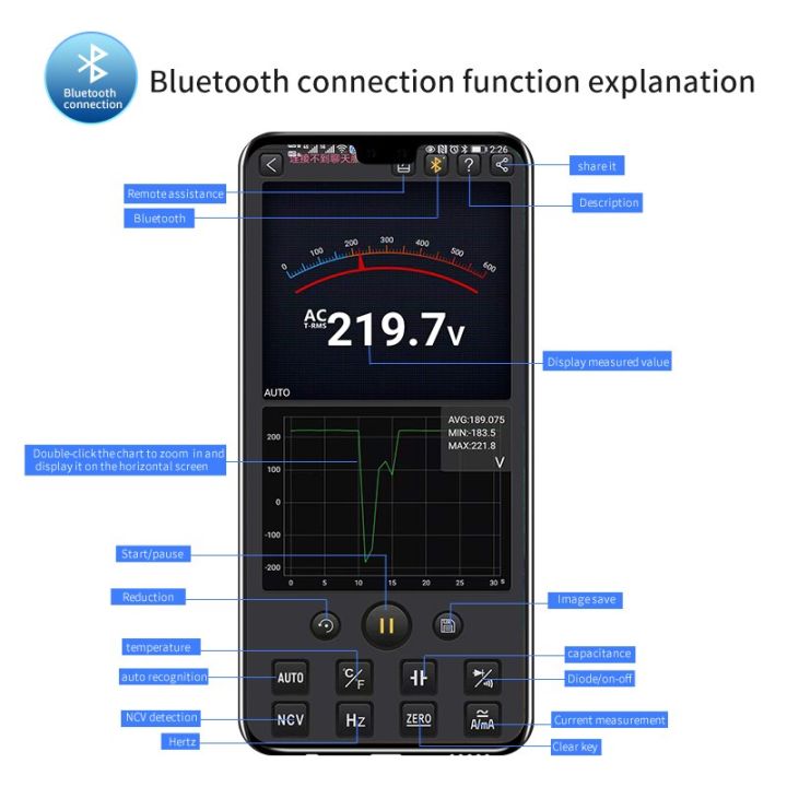 zoyi-bluetooth-digital-multimeter-profesional-zt-300ab-dual-mod-multimetro-ac-dc-voltmeter-ammeter-tester-tools-for-electricians