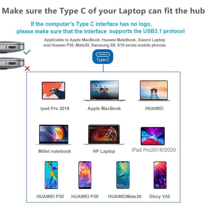 ชนิด-c-แท่นวางมือถือไปยัง-hdmi-4k-usb-3-0-vga-rj45-pd-ฮับ-usbc-สำหรับแล็ปทอปแมคบุ๊ค-pro-hp-dell-lenovo-พื้นผิว-samsung-ฮับ-dex-feona