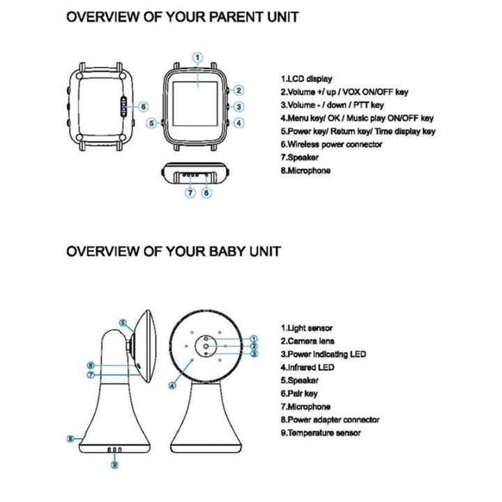 wireless-video-watch-style-baby-monitor-portable-baby-nanny-cry-alarm-camera-night-vision-temperature-monitoring