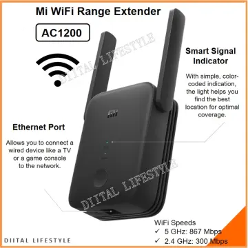 XIAOMI Repetidor Wifi Range Extender AC1200