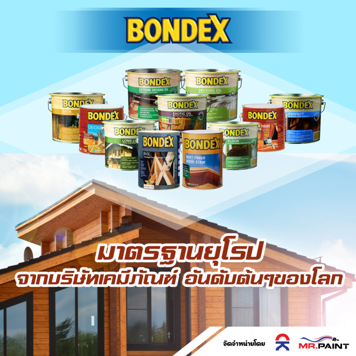 bondex-matt-บอนเด็กซ์-แมท-สีย้อมไม้-ชนิดด้าน-ป้องกันน้ำซึมทนฝนทนuv
