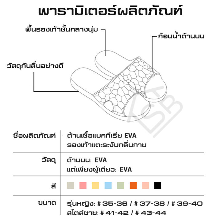 รองเท้าแตะในบ้าน-กันน้ำกันลื่น-ผลิตจากยางeva-ใส่นุ่มสบาย-ไม่อับชื่น