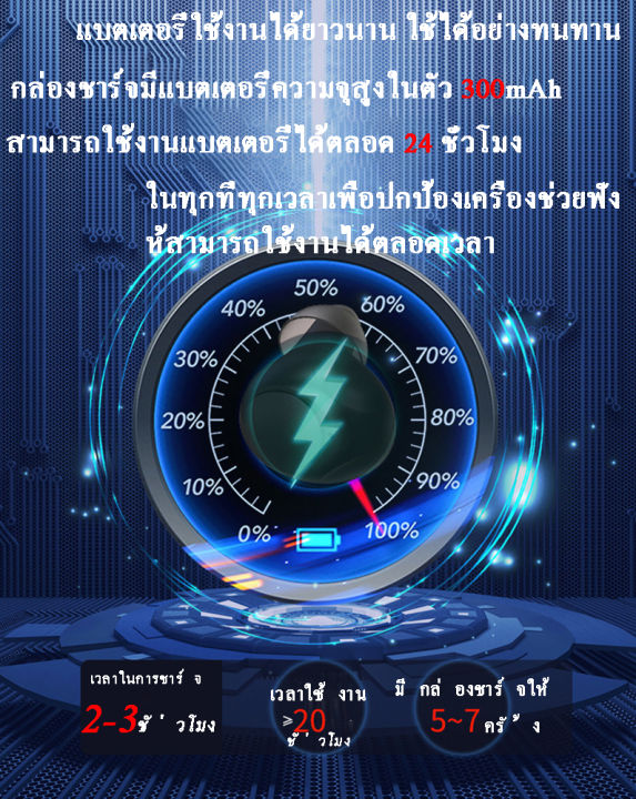 ting-dj-เครื่องช่วยฟัง-มีการรับประกัน-เครื่องช่วยฟัง-มีการรับประกันจากผู้ขาย-เครื่องช่วยฟังคนหูตึง-หูฟังคนหูหนวก-เครื่องช่วยฟังดิจิตอล-หูทิพย์-หูฟังหูหนวก-เครื่องช่วยฟังคนหูหนว-เครื่องช่วยฟังขนาดเล็ก-