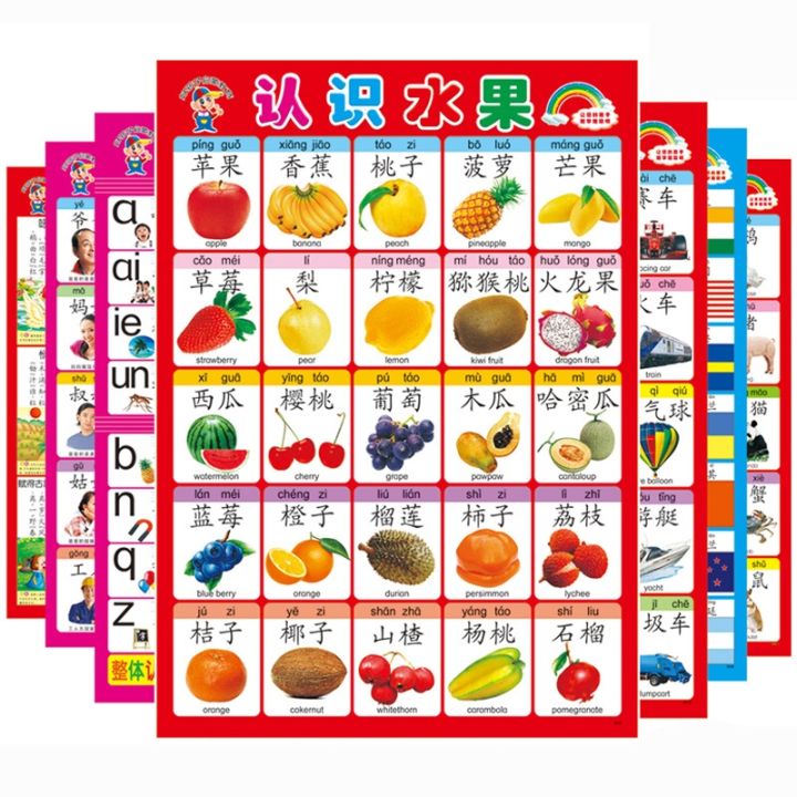 baby-to-read-charts-in-young-childrens-early-education-0-to-3-years-old-wall-cognitive-chart-infant-enlightenment-pinyin-silent-card