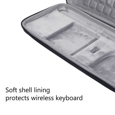 ร้อนแบบพกพาเดินทางป้องกันกระเป๋าแป้นพิมพ์ถุงเก็บแป้นพิมพ์กล่องเก็บแพ็คสำหรับ Mouse