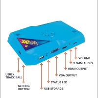 2020 Pandora Box DX 3000 in 1 arcade jamma board hdmi vga cga crt scan line can add FBA MAME PS1 SFC SNES FC MD game 3d tekken